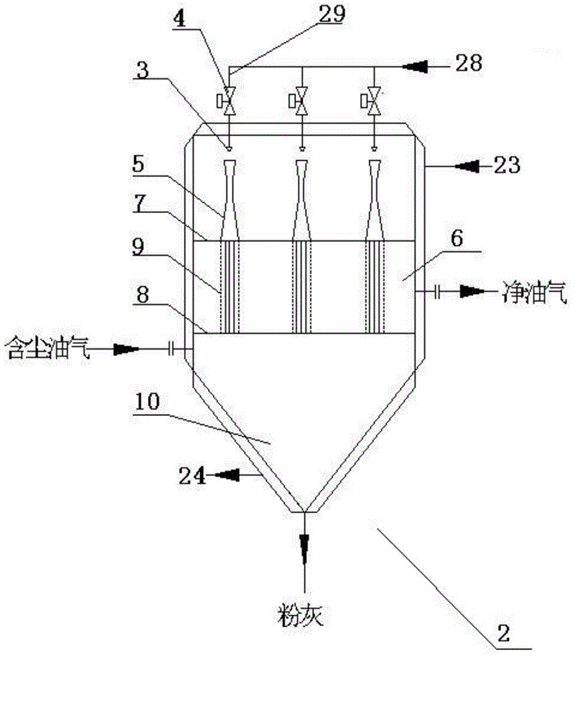Dust removal device and method for oil gas during pulverized coal pyrolysis/retorting