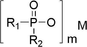 High-retardant polyamide