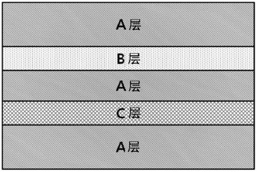 Multilayer polyvinyl acetal film and laminated glass including same