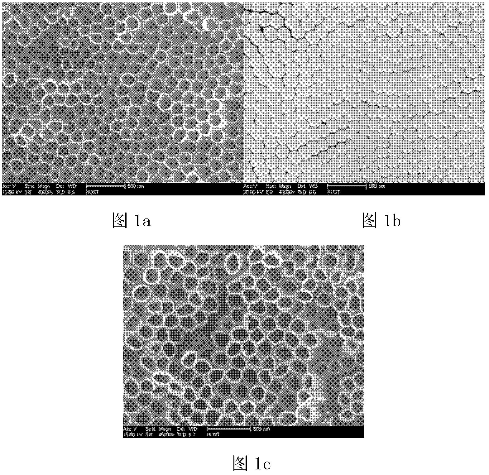Dialysis membrane material having physiological function and preparation method thereof