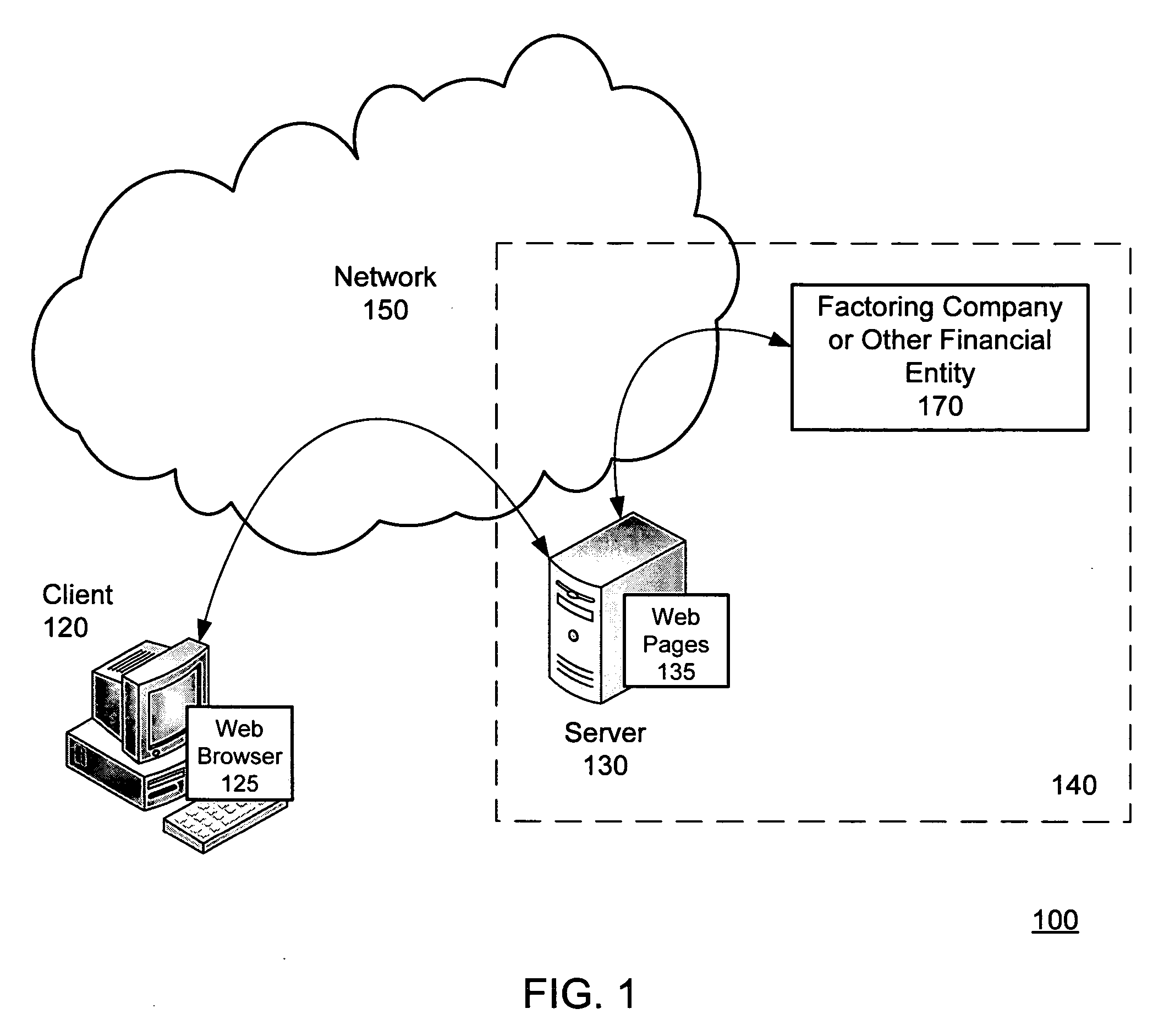 System and method for providing rapid rebate payments