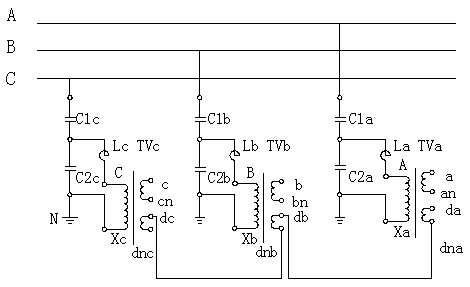 Capacitive cable-type voltage transducer for ring main unit
