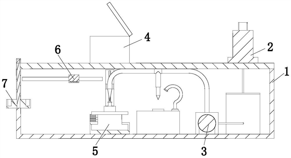 Stem cell treatment integrated device