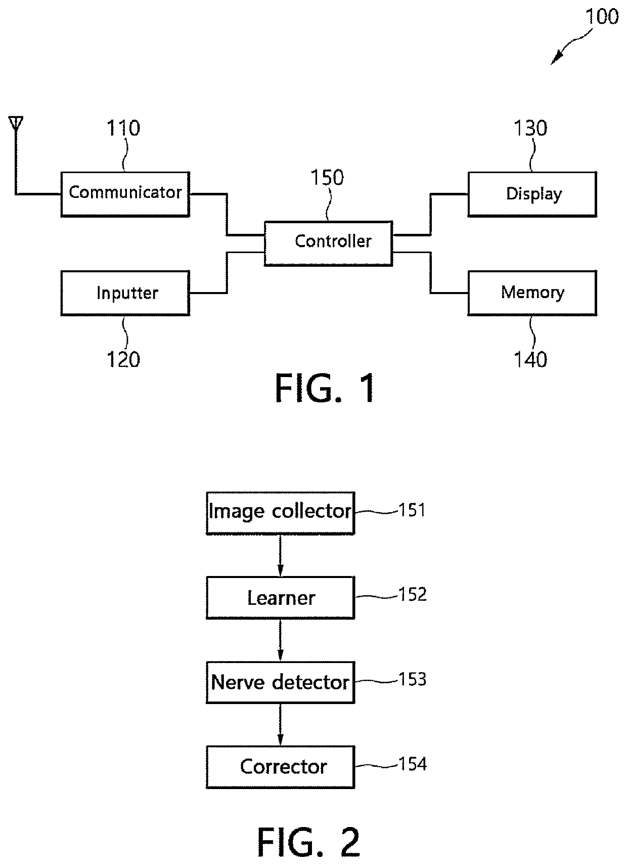Nerve detection method and device