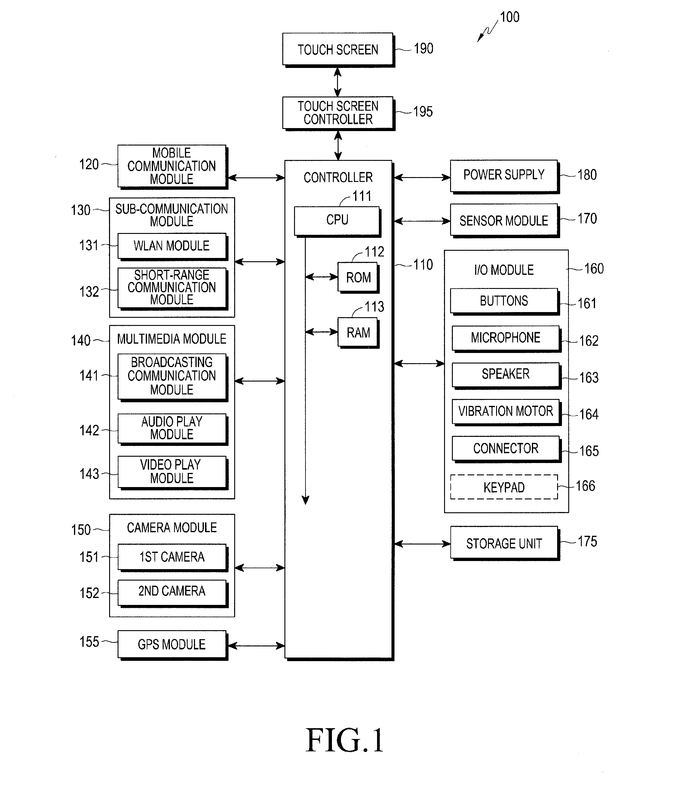 Mobile device for executing multiple applications and method thereof