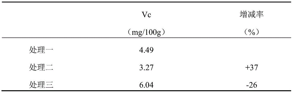 Microbial organic-inorganic compound fertilizer and preparation method thereof