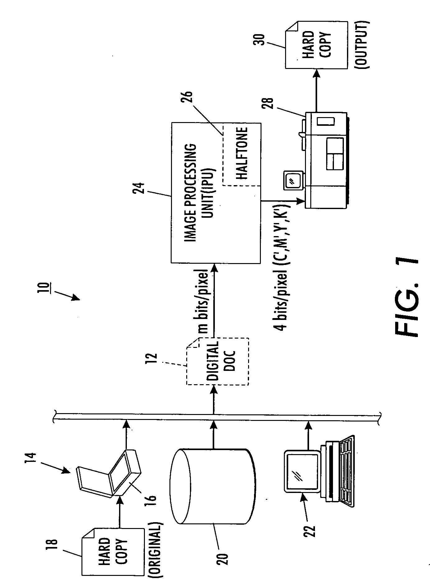 Digital watermarking process