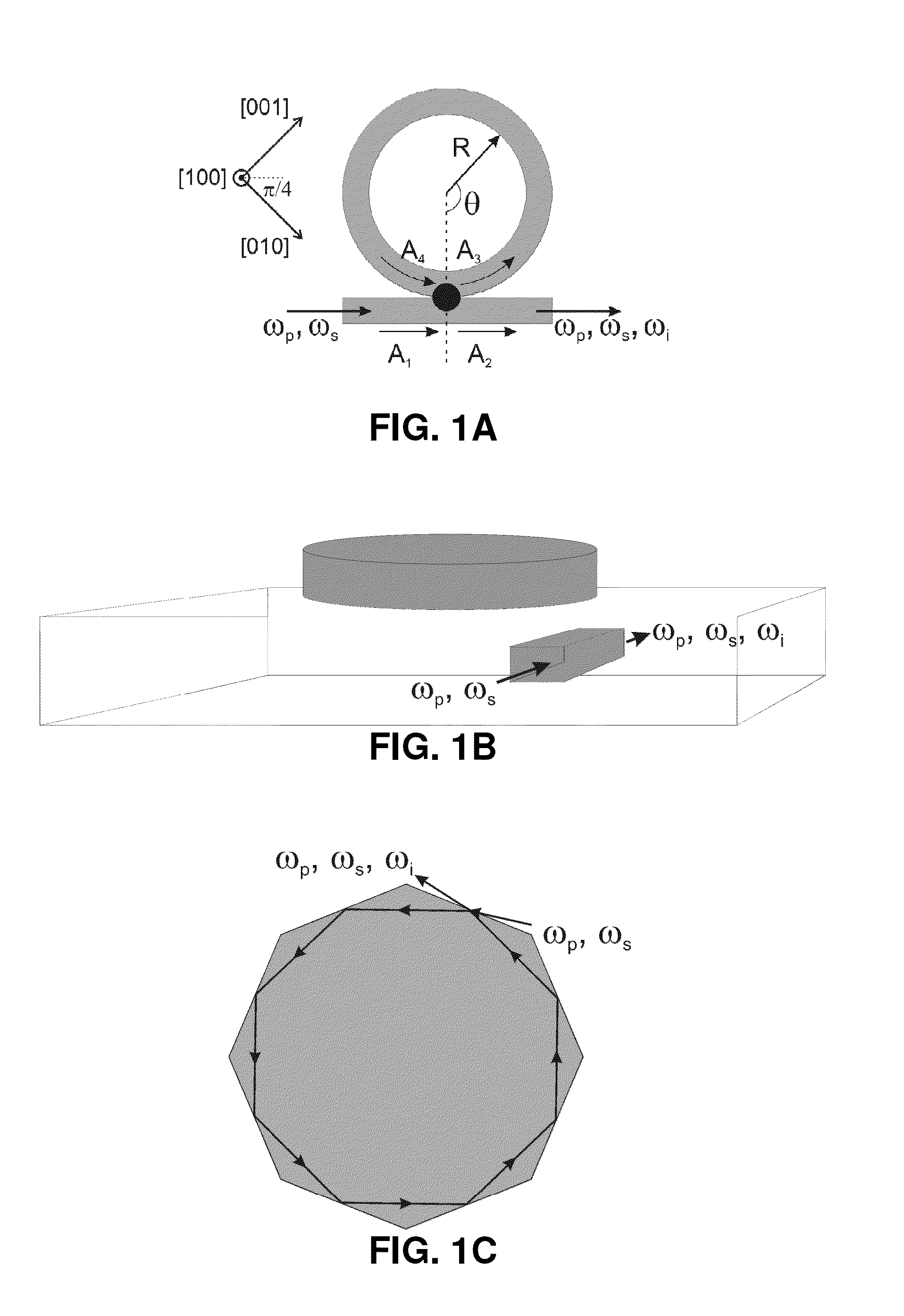 Methods and systems for nonlinear optical wave-mixing