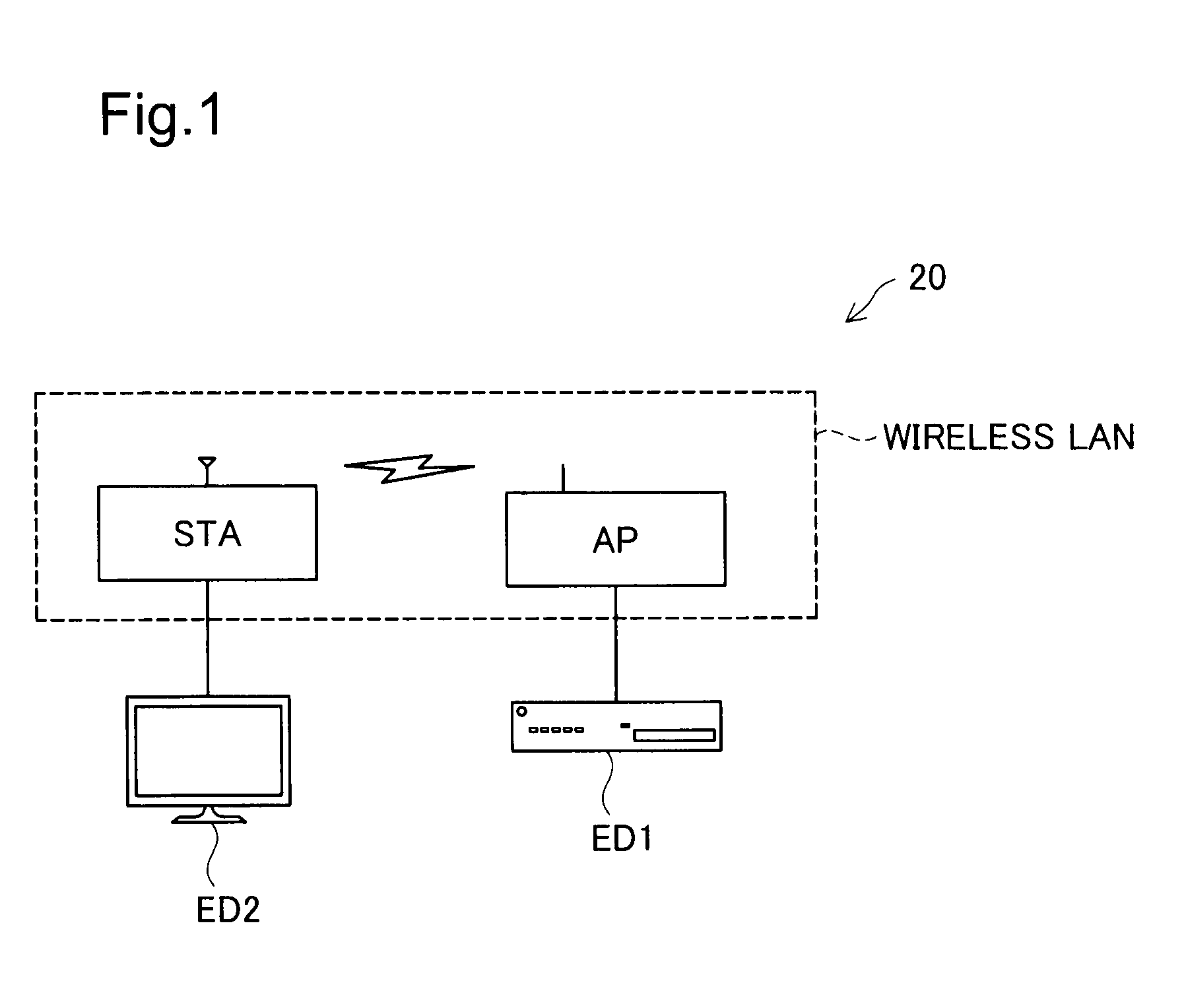 Wireless LAN system, communication device and method of sharing setting information