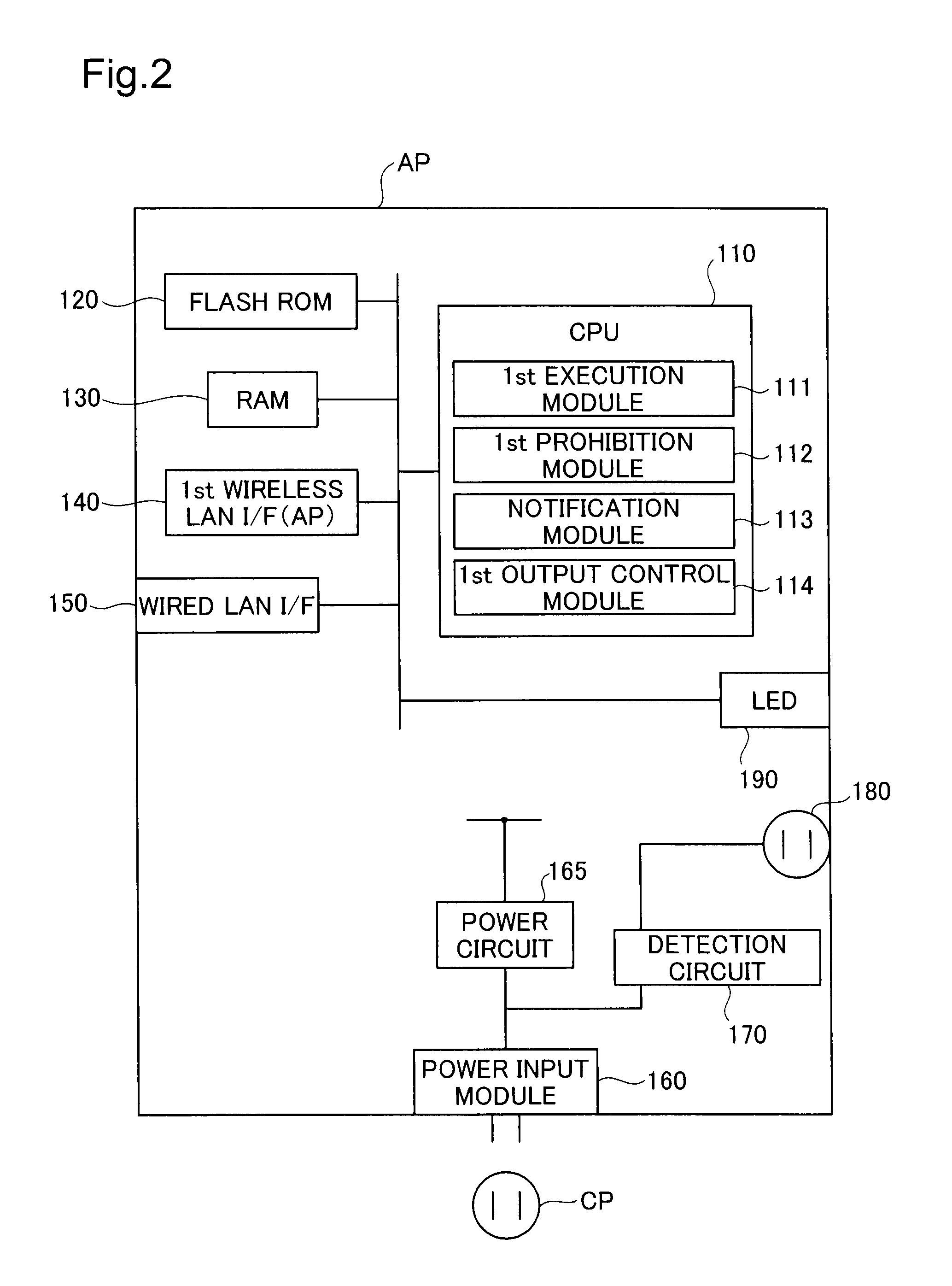 Wireless LAN system, communication device and method of sharing setting information