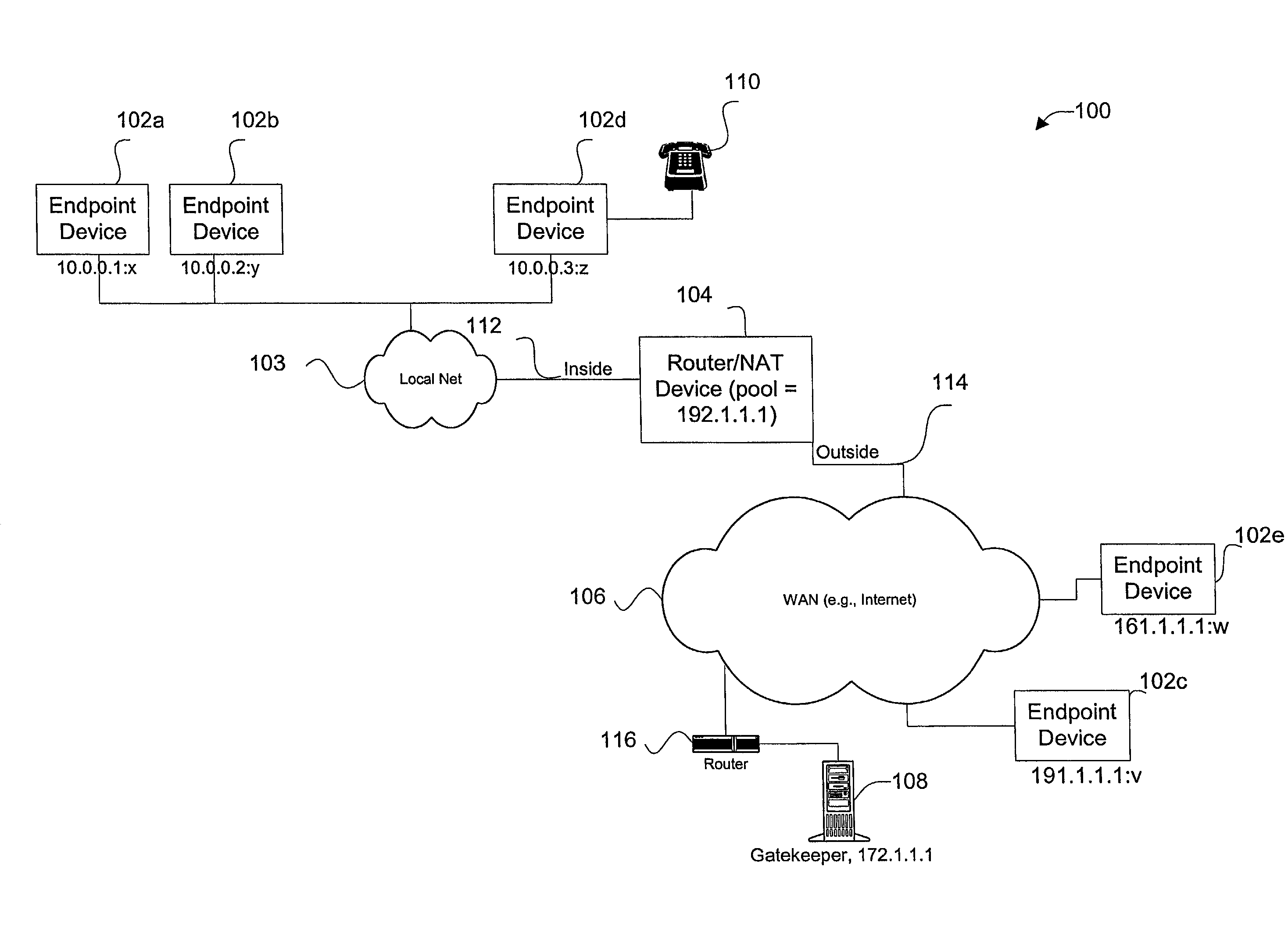 Apparatus and methods for maintaining the registration state of an IP device in a network address port translation (NAPT) environment