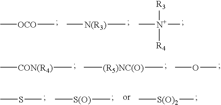 Disulfide dyes, composition comprising them and method of dyeing hair