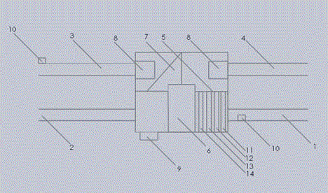 Solar phase change heat storage system