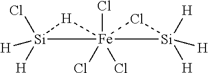 Cylinder Surface Treatment For Monochlorosilane