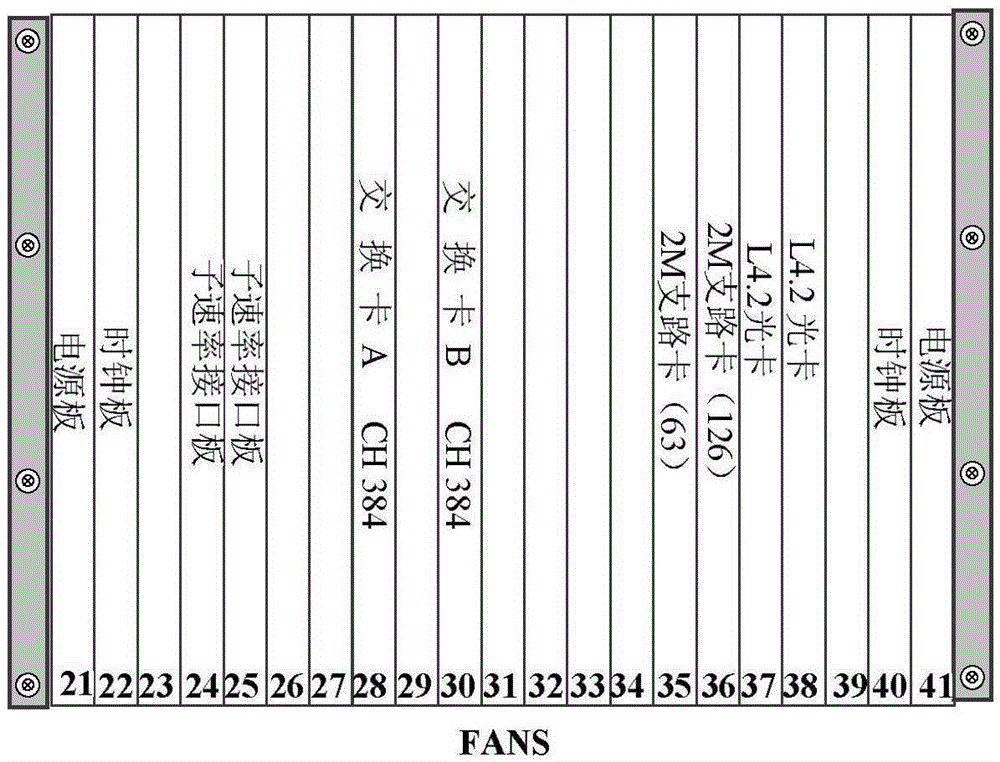 35kv simple substation communication system