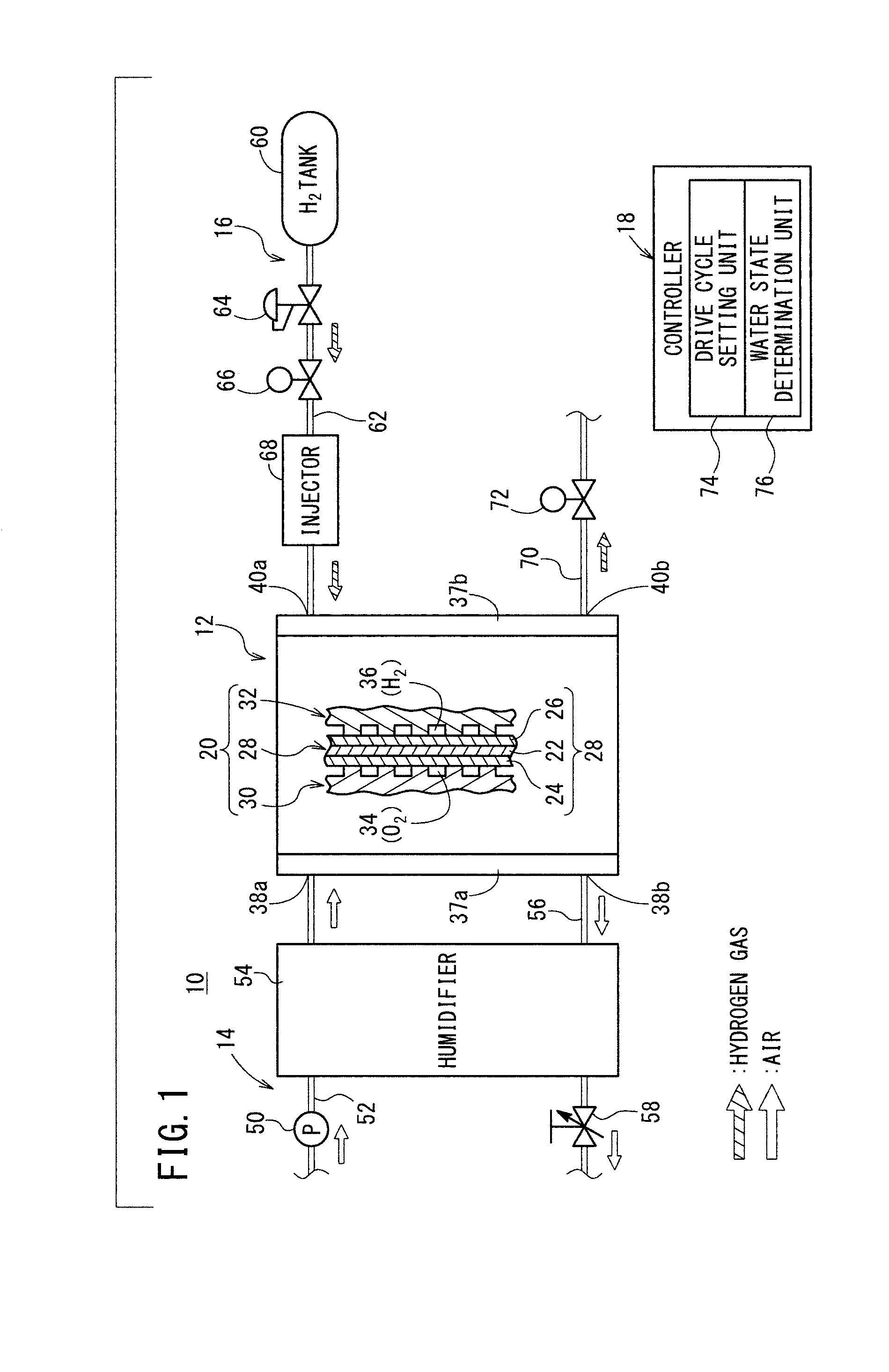 Fuel cell system and method of controlling the fuel cell system
