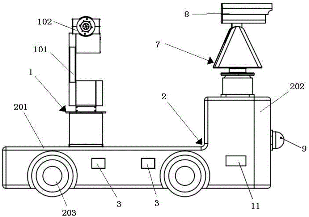 8 degrees of freedom robotic arm system for agv chassis