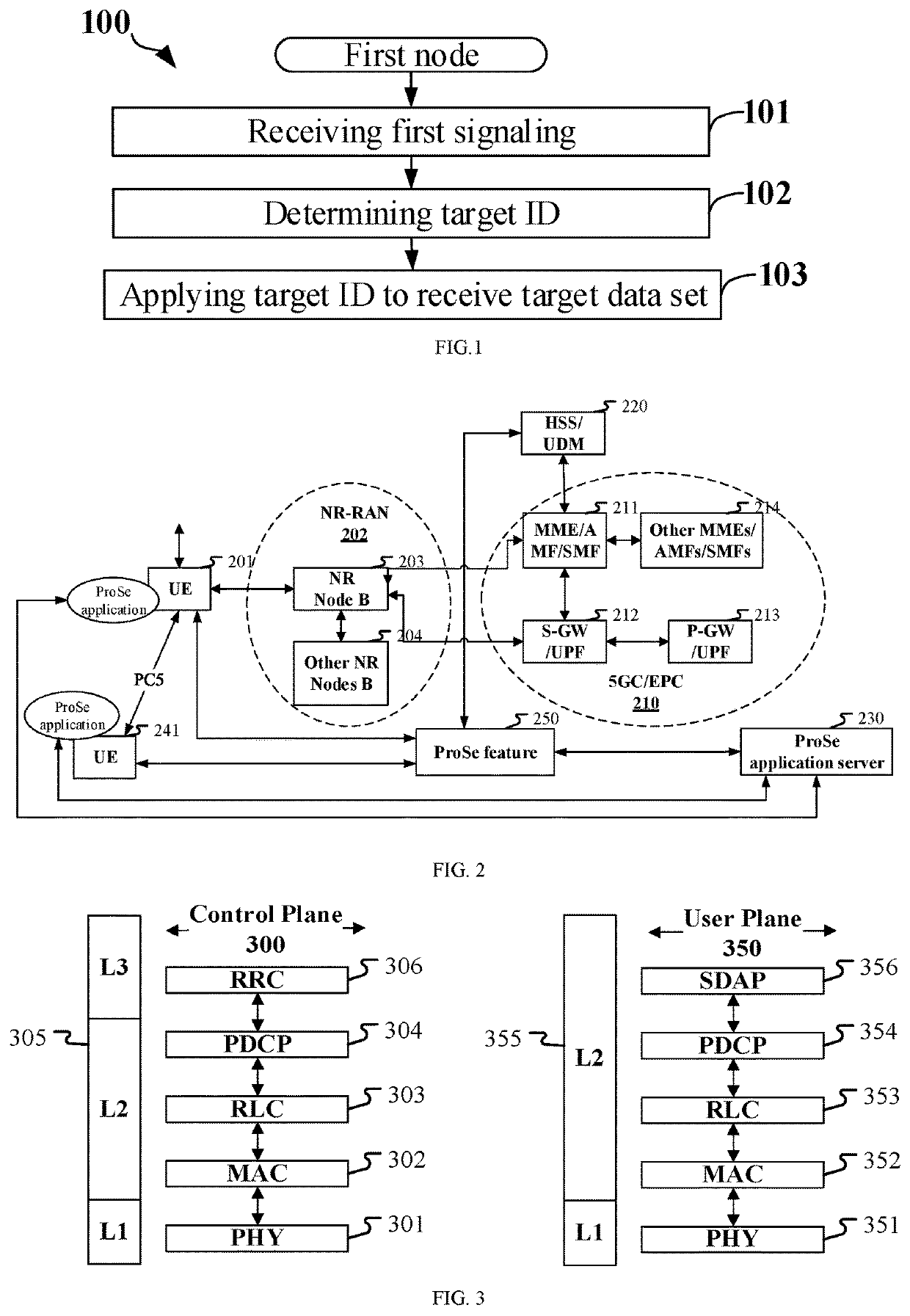 Method and device for wireless communication