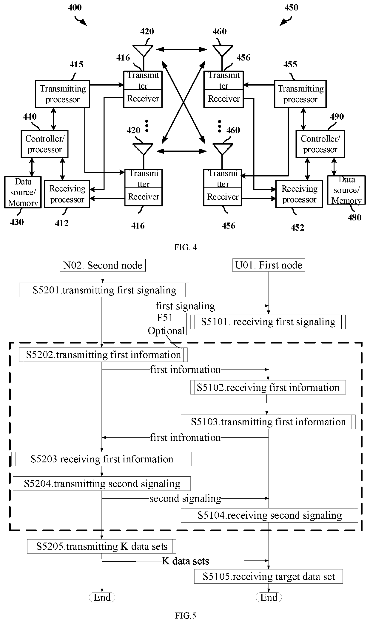 Method and device for wireless communication