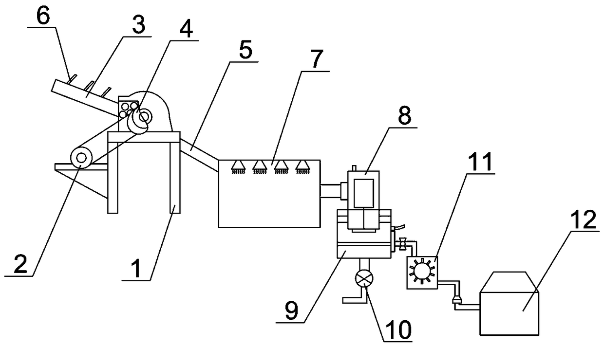 A method and device for pretreating crop straw