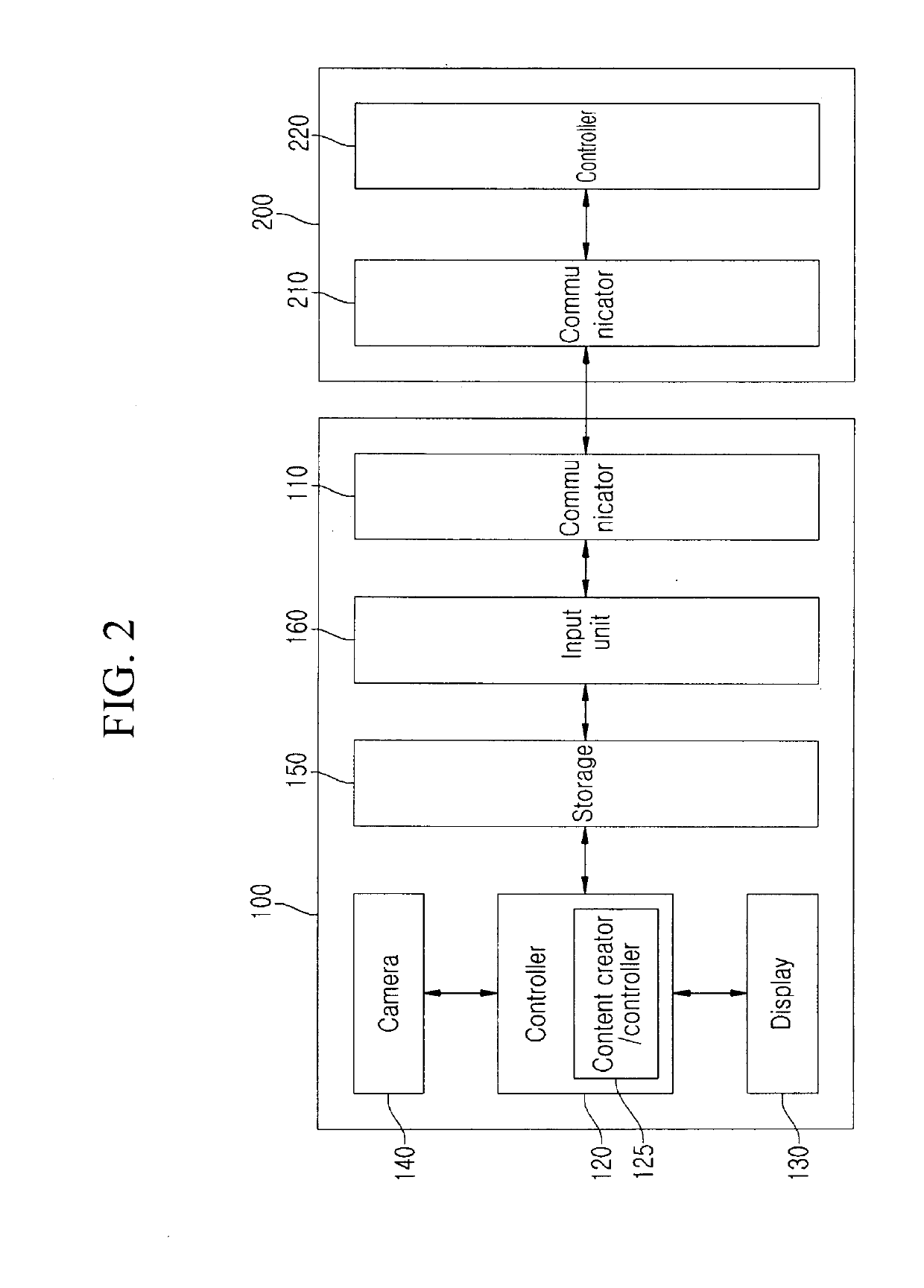 Method and apparatus for providing contents controlled or synthesized based on interaction of user