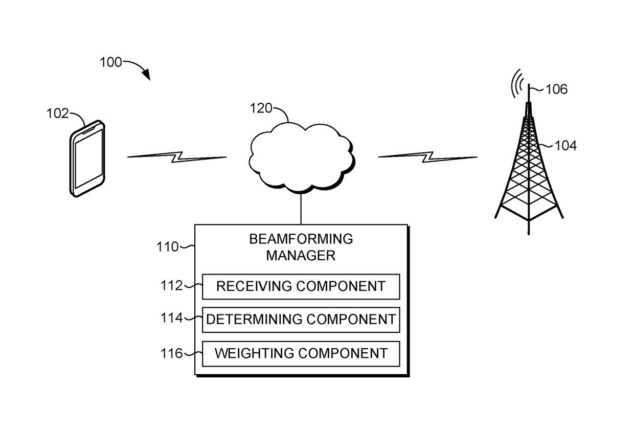 Optimization of full-power broadcast beamforming
