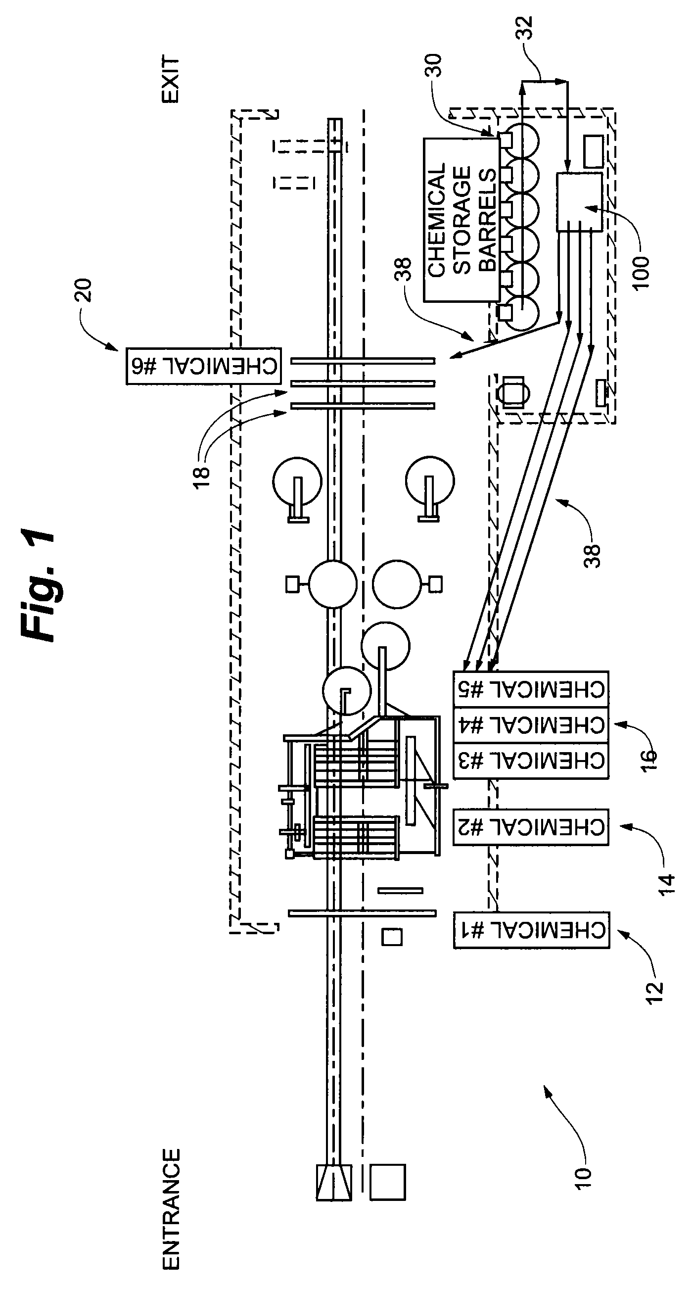 Chemical delivery system and platform