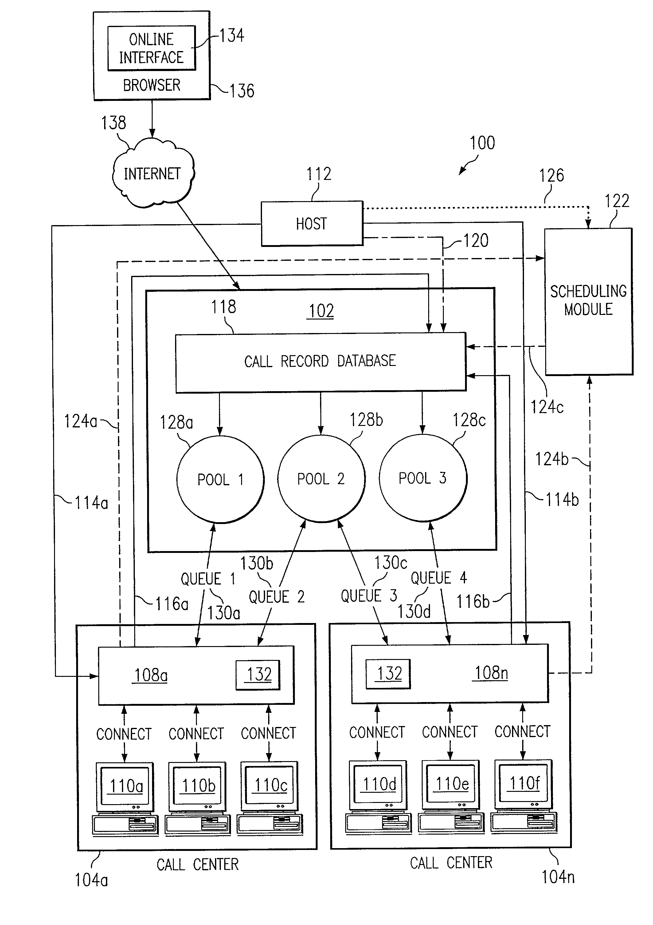 Method and system for distributing outbound telephone calls