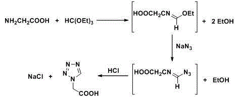 Post-treatment method for preparing 1h-tetrazolium acetic acid from triethyl orthoformate