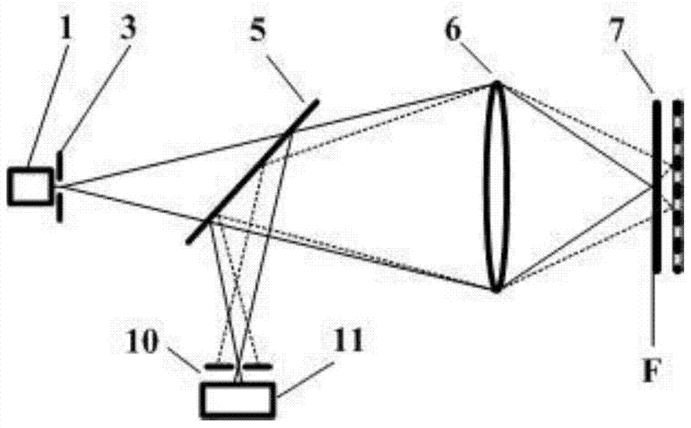 Bilateral Fitting Confocal Measurement Method