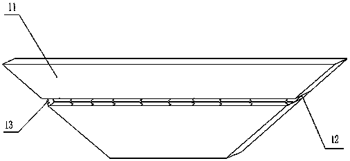 A silicon carbide production line