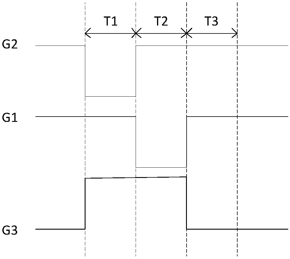 Pixel driving circuit and method thereof as well as display panel