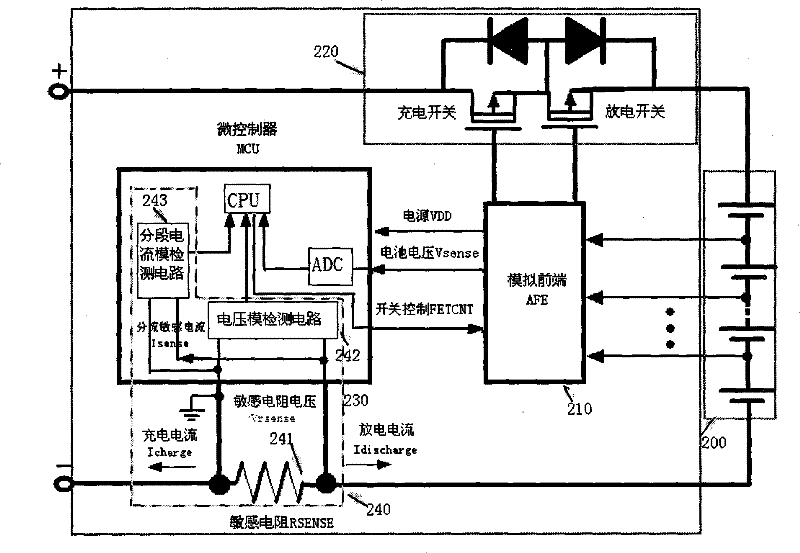 Lithium battery/battery pack metering and protection circuit based on current segment detection technology