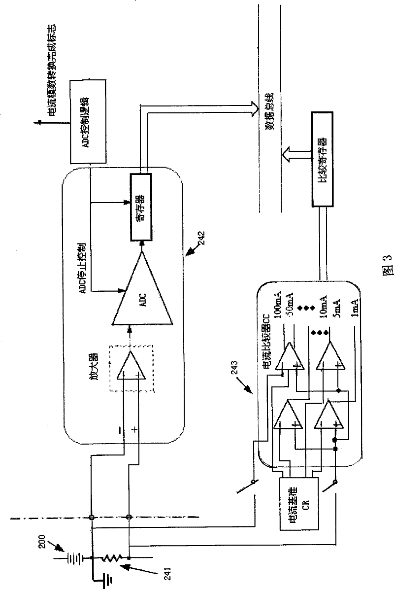 Lithium battery/battery pack metering and protection circuit based on current segment detection technology