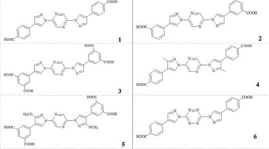 Preparation method of 2,2'-N,N-bis-pyrazolyl biphenyl polycarboxylic acid
