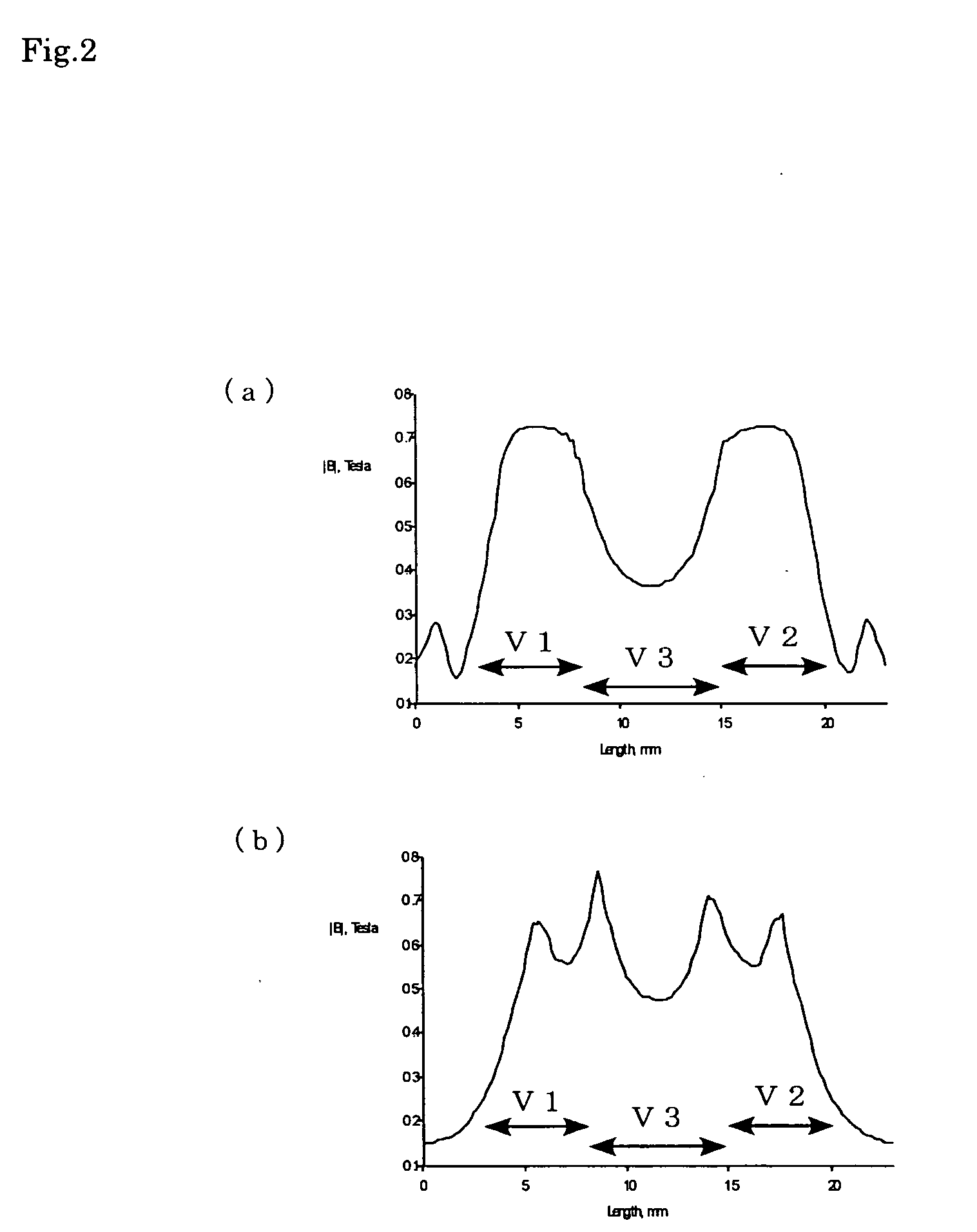 Electrodynamic loudspeaker