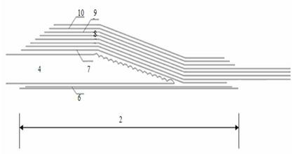 Composite layering type wind turbine blade and manufacturing method thereof