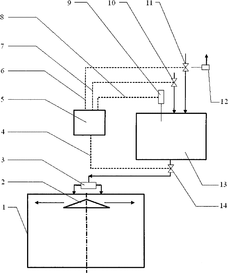 Feed system of top suspension centrifuge