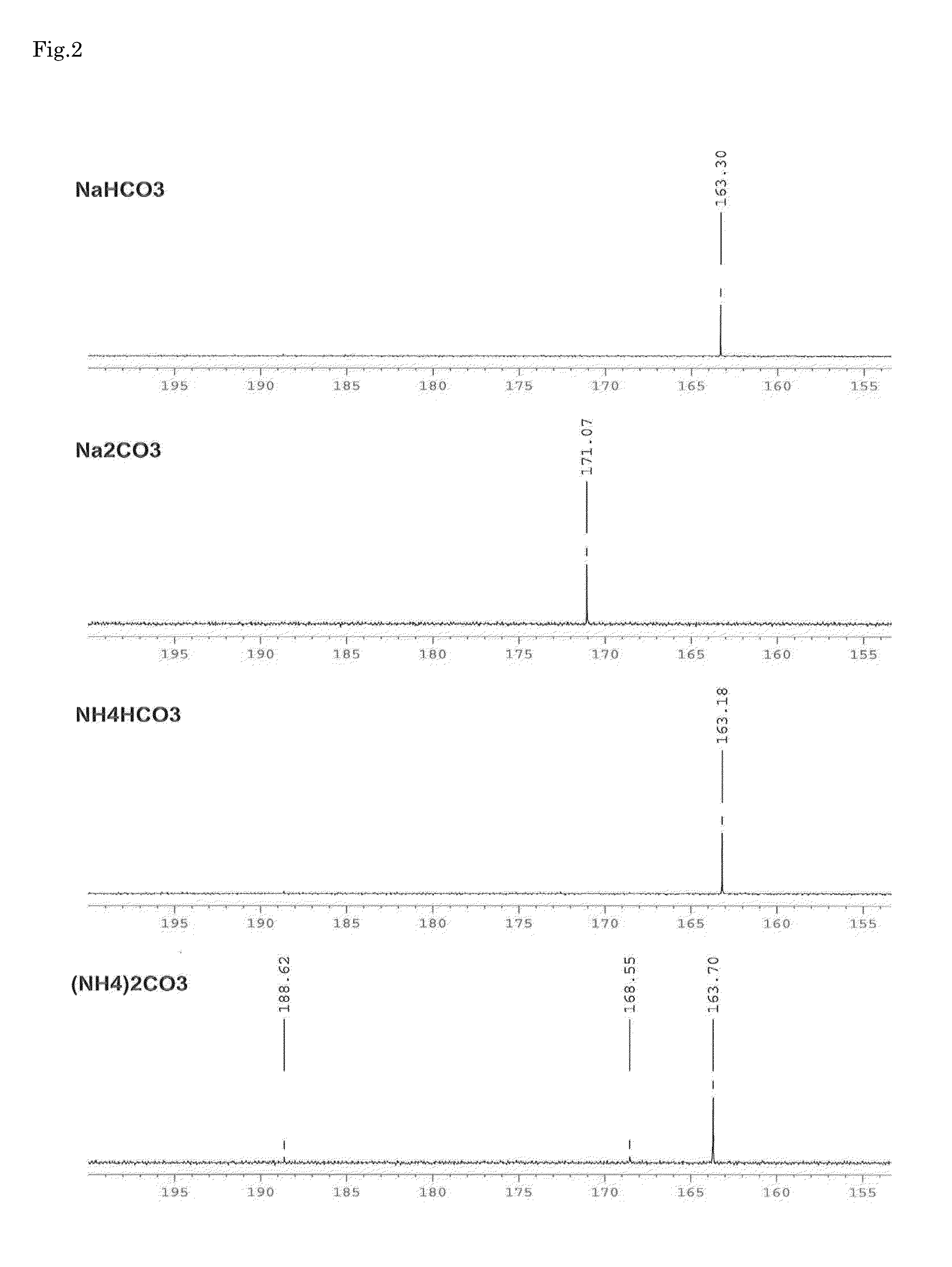 Arbekacin derivative, and production and use thereof