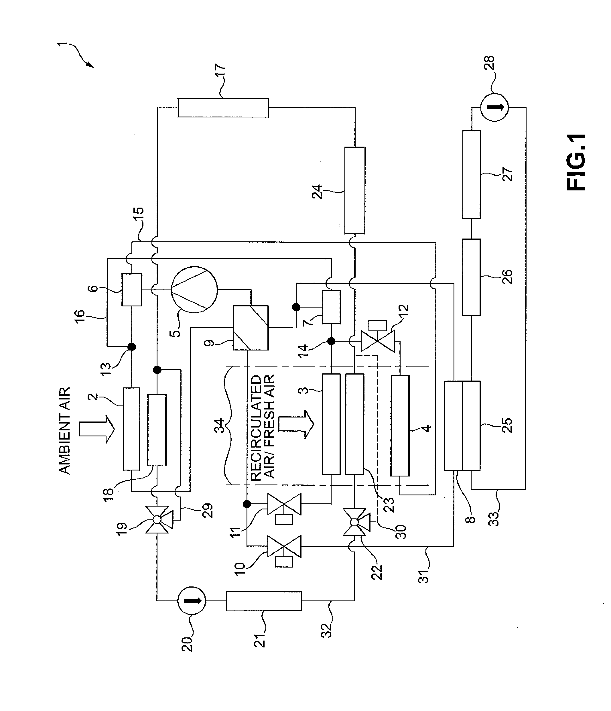 Method for operation of an HVAC system