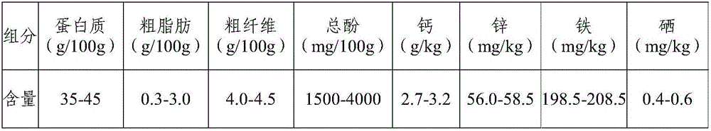 Walnut noodles and preparing method thereof