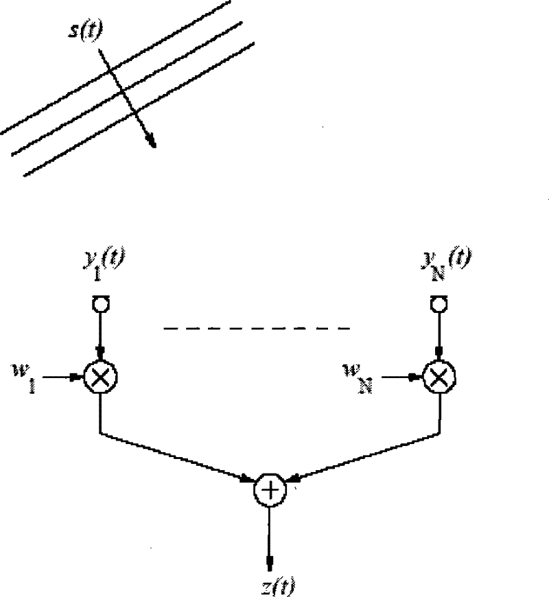 A kind of voice signal enhancement method and device