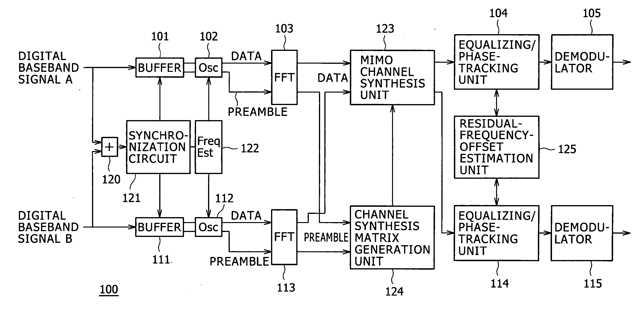 Wireless communication apparatus and wireless communication method