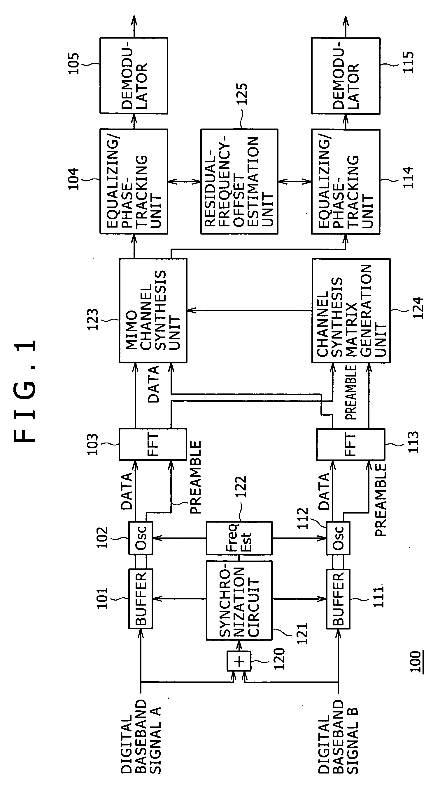 Wireless communication apparatus and wireless communication method