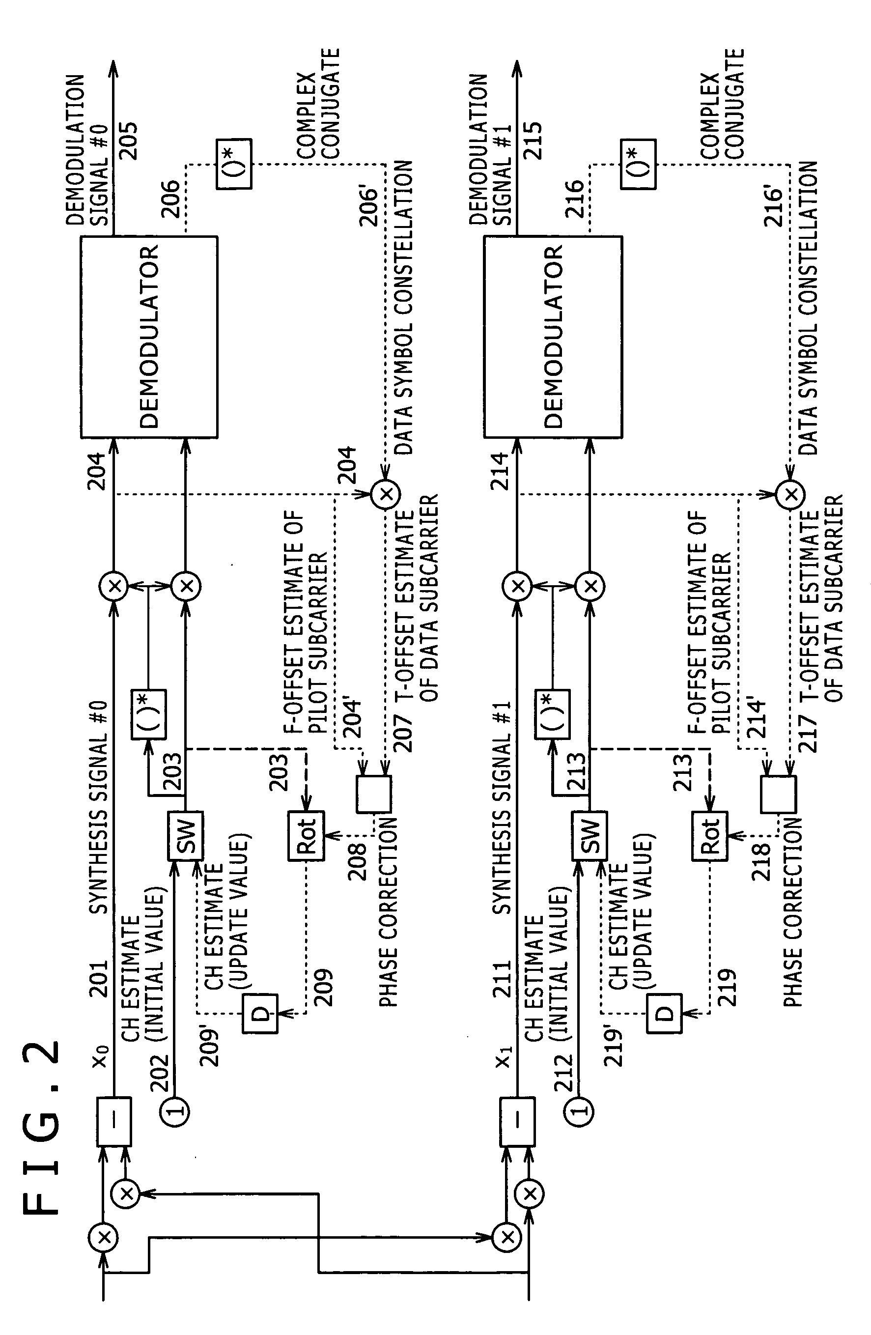 Wireless communication apparatus and wireless communication method