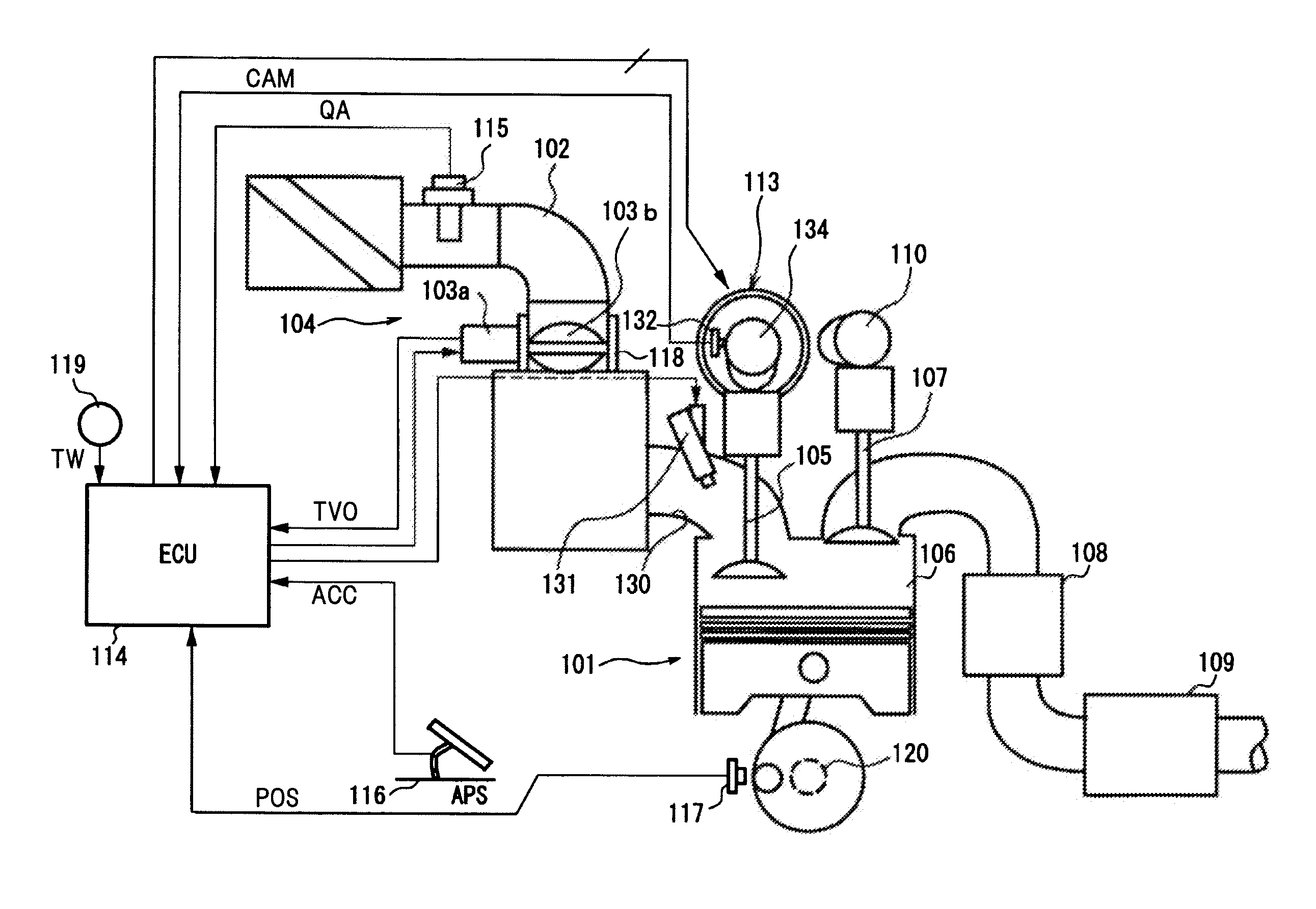 Apparatus and method for detecting cam phase of engine