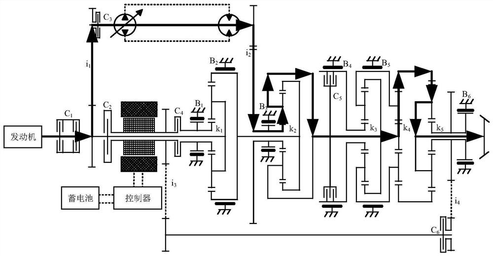 Multi-mode continuously variable transmission with rotating speed and torque coupling function