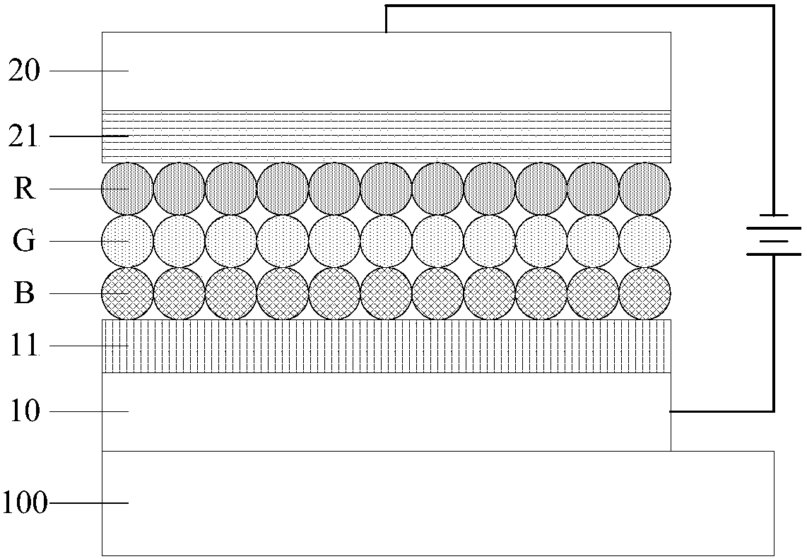 A light-emitting device, its manufacturing method, and display device