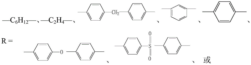 Preparation method and application of benzoxazine-maleamide resin mixture
