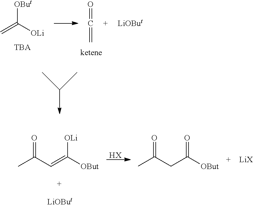 Continuous process for the production of beta-keto esters by claisen condensation